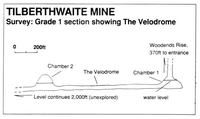 Descent 105 Tilberthwaite Mine